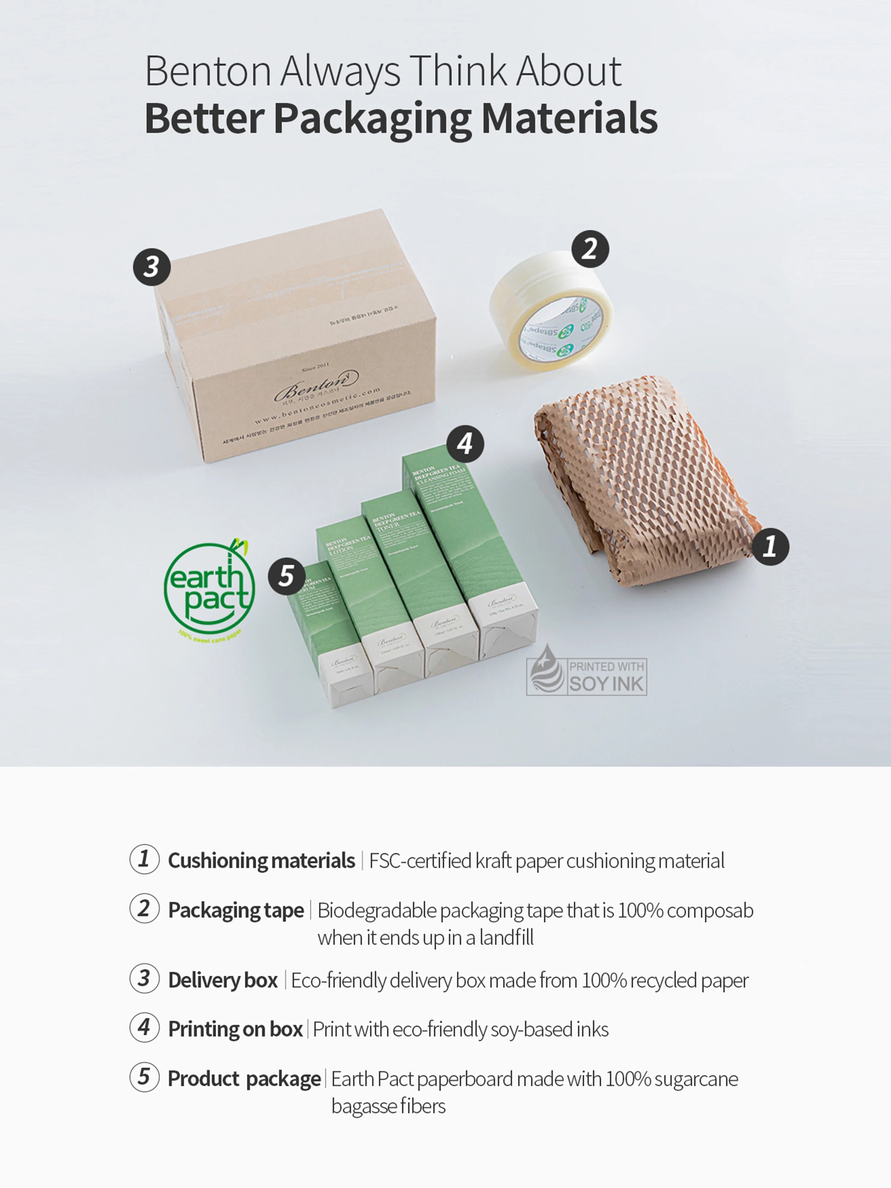 Aloe BHA Skin Toner 200ml - Renewal | Benton