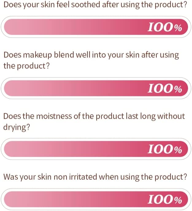 Revitalising Red Beet Refresh Pads (60pcs) | I'm From