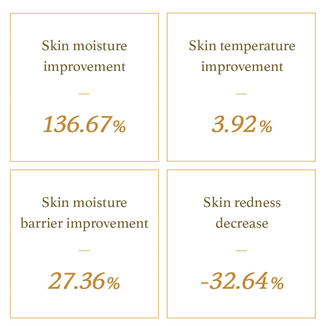 Revitalising Wild Pear Leaf Serum (50ml) | I'm From