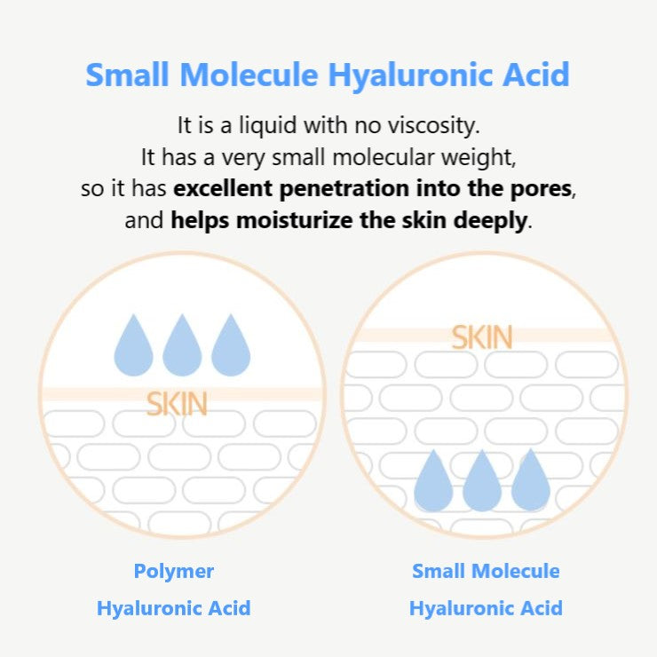 1% Oligo Hyaluronic Acid 150ml | ONE THING