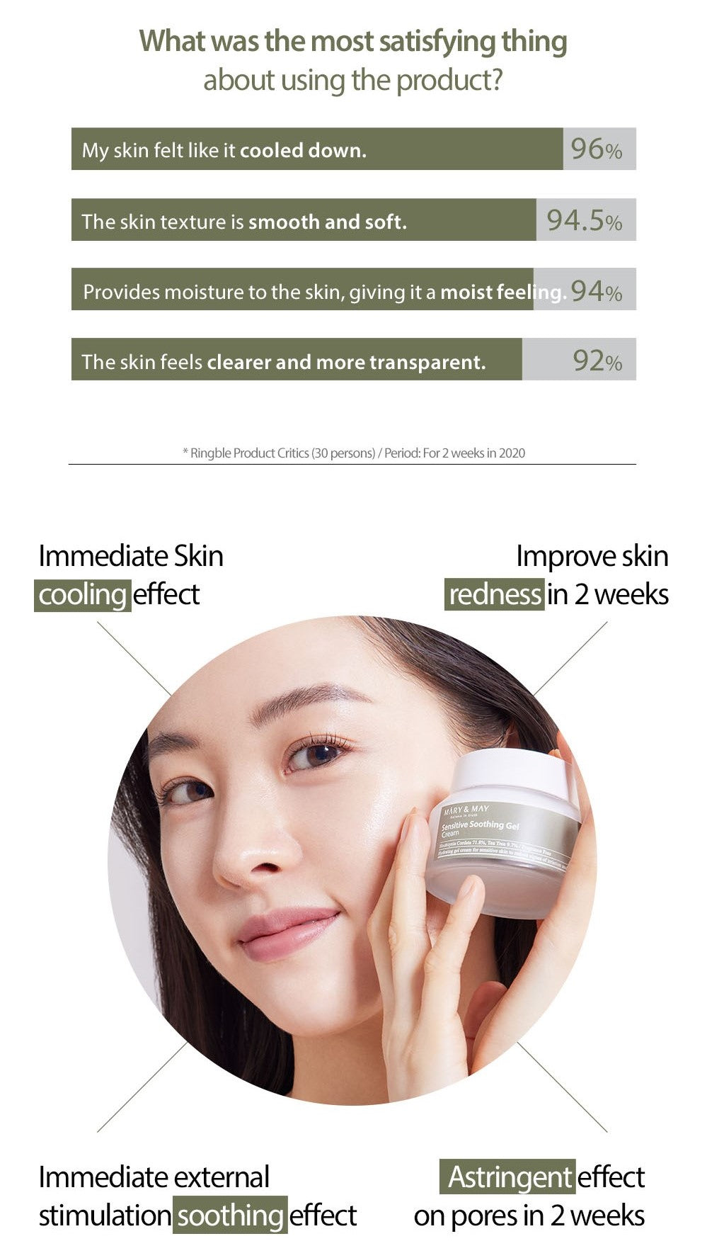 Sensitive Soothing Gel Cream 70g | Mary&May