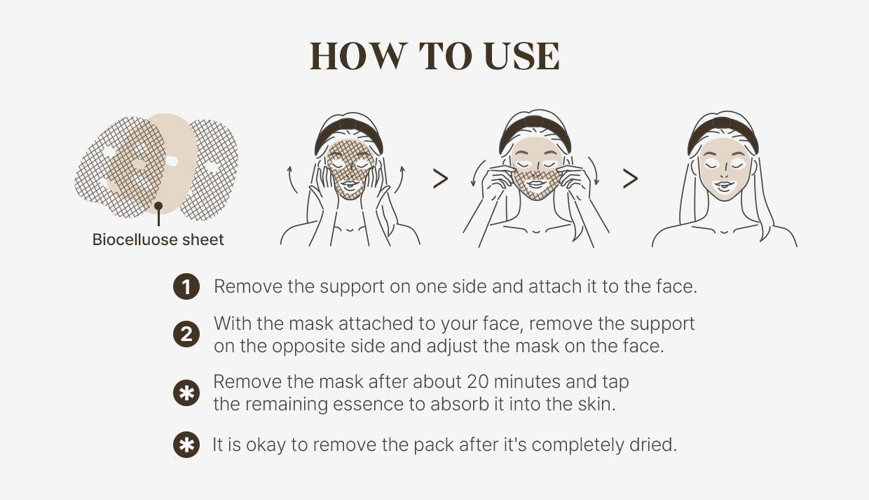 Flossom Regenerating Facial Mask EGF 1ppm 1 Sheet | Reblocell