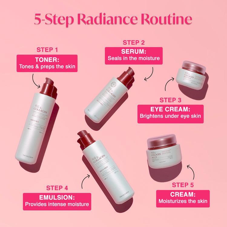 Pomegranate & Collagen Luxe Volume Lifting Emulsion (140ml) | The Face Shop