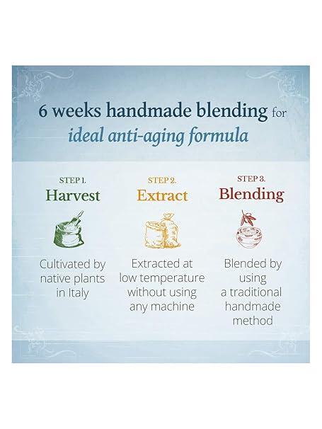 L'elisir idratante definitivo (150 ml) | The Face Shop
