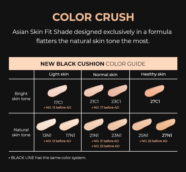Offrez-vous un éclat impeccable avec HERA BLACK CUSHION SPF 34 / PA++ No. 25N1 Amber | HERA