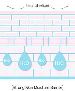 Adoucissant revitalisant à l'hibiscus et aux céramides (200 ml) | Mamonde