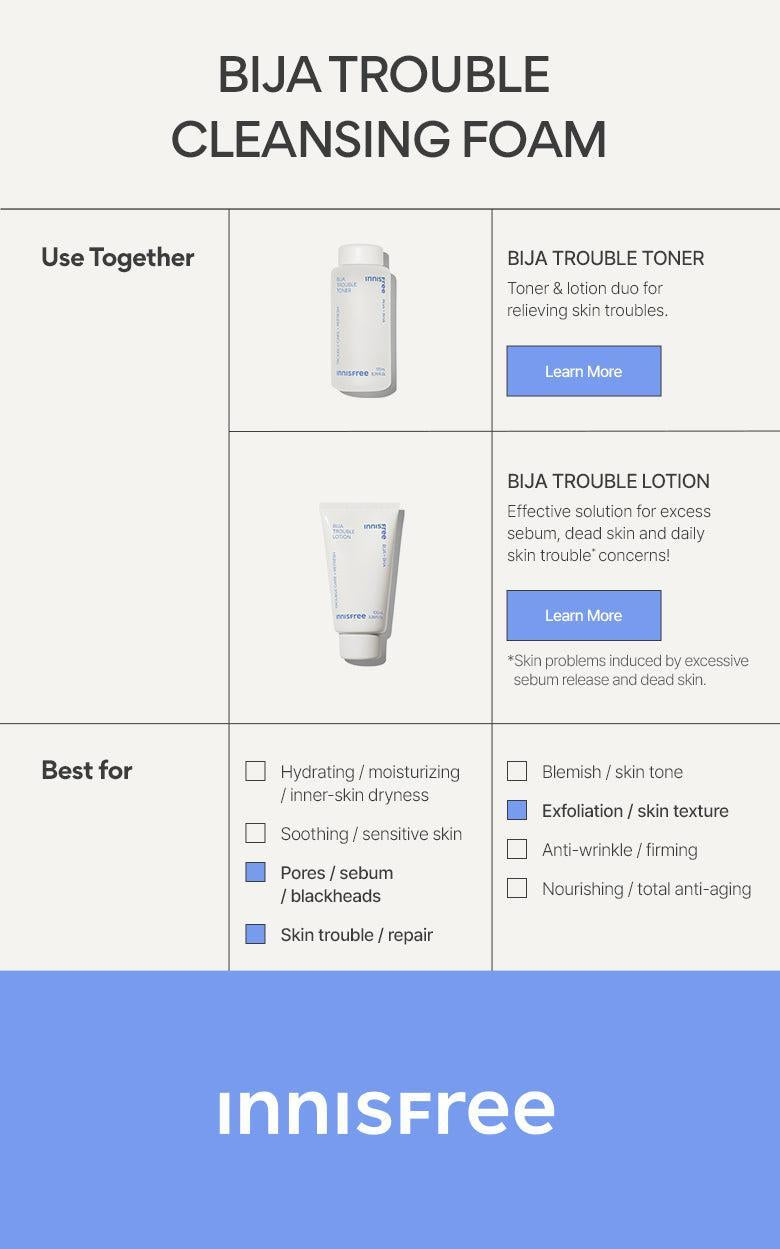 Mousse nettoyante Bija Trouble : nettoyant revitalisant pour peaux à problèmes (150 g) | innisfree