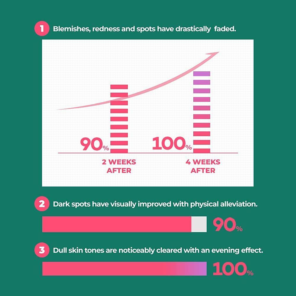 Mulberry Blemish Clearing Cream 50ml | A’PIEU