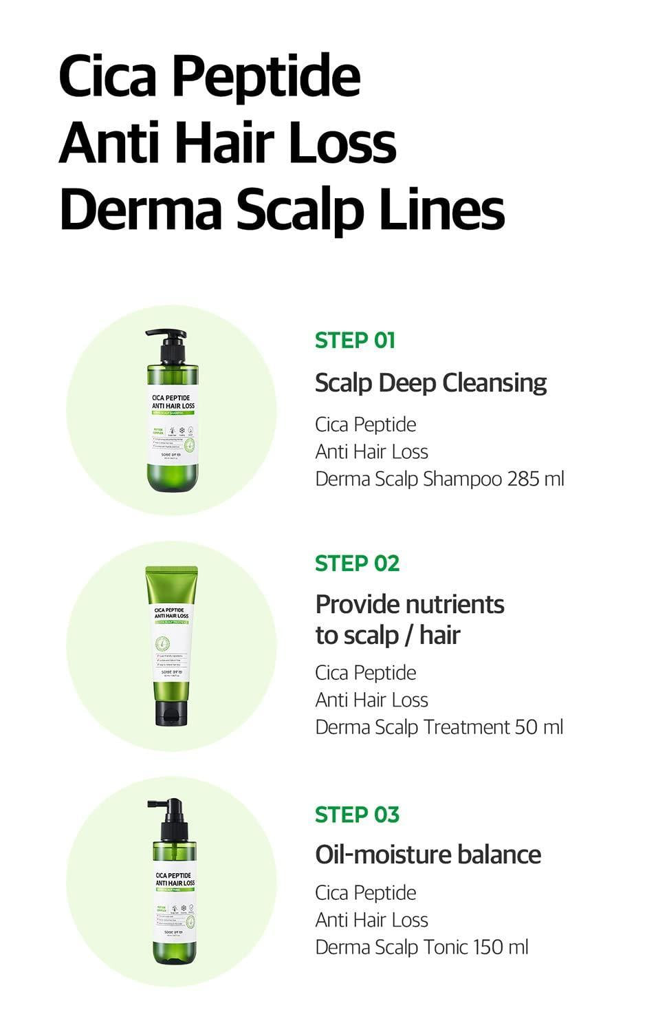 Cica Peptide Anti Hair Loss Derma Scalp Shampoo 285ml | SOME BY MI