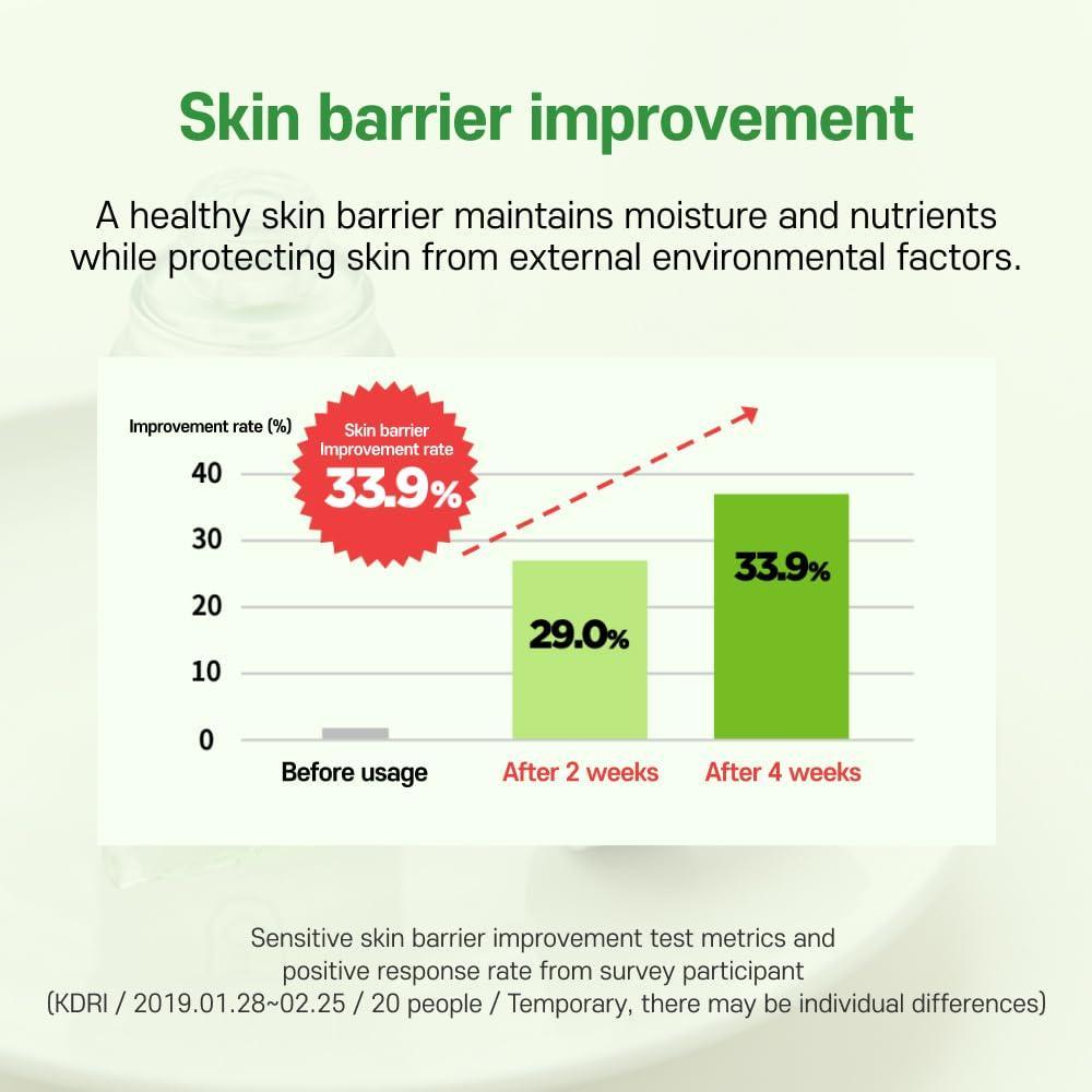 Cica Radiance Double Effect Ampoule | ISOI