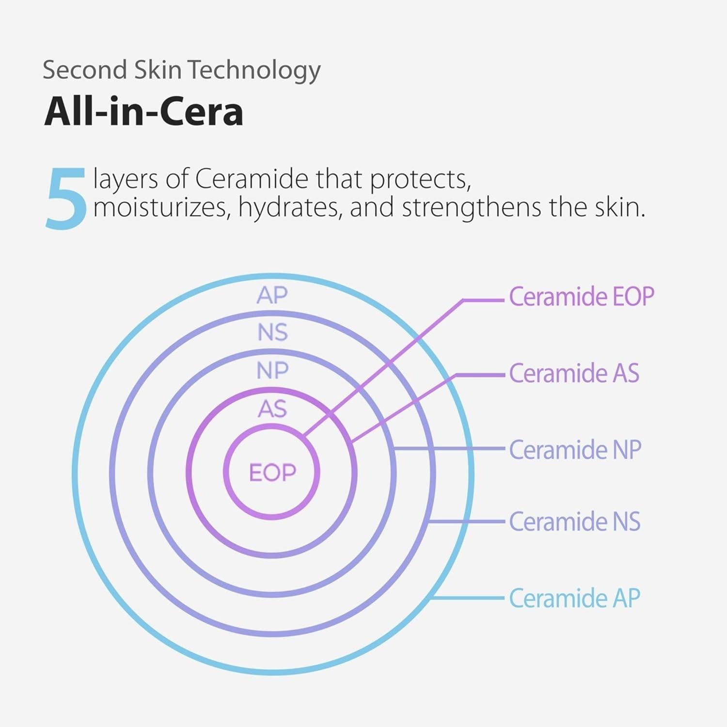 Inbetween Aurora Mist Serum 75ml | Blithe