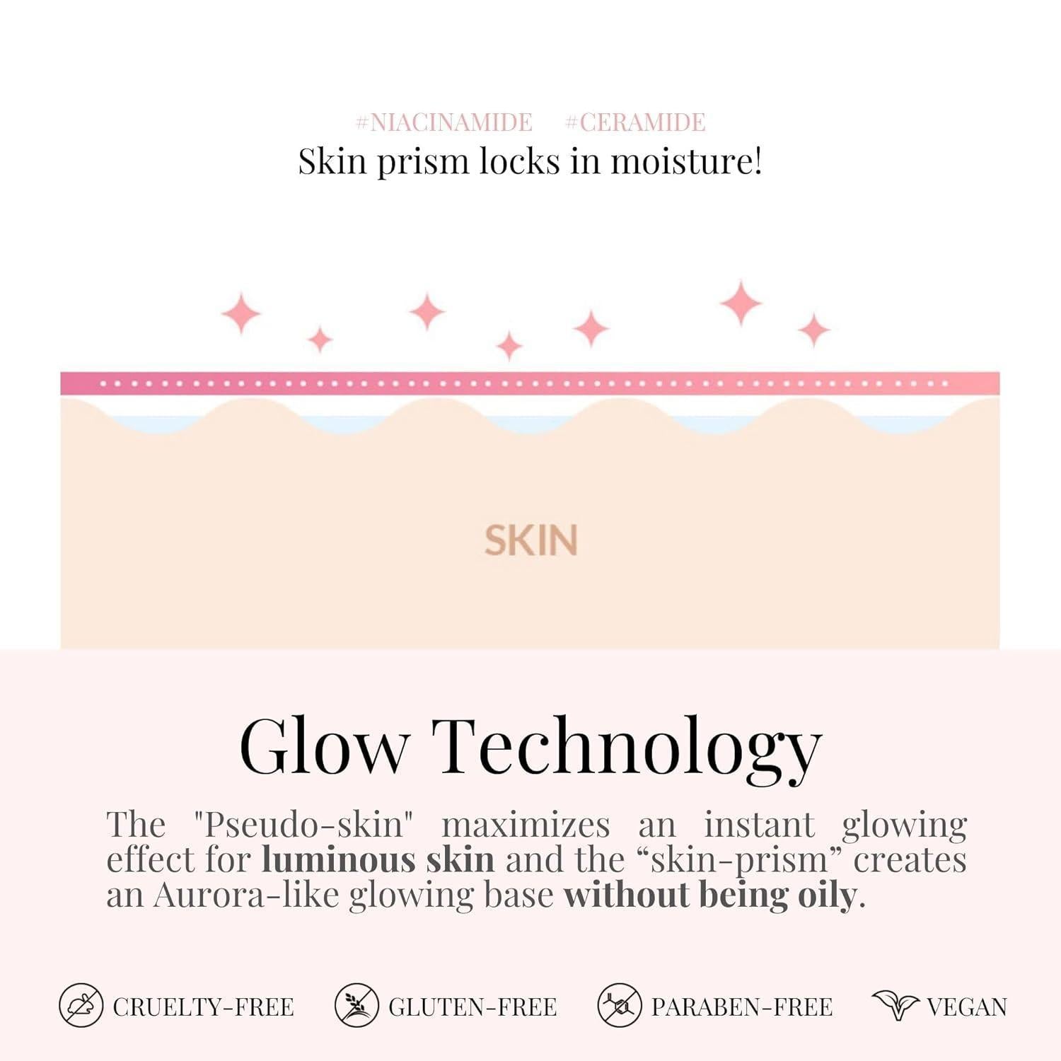 Inbetween Glow Priming Cream 30ml | Blithe