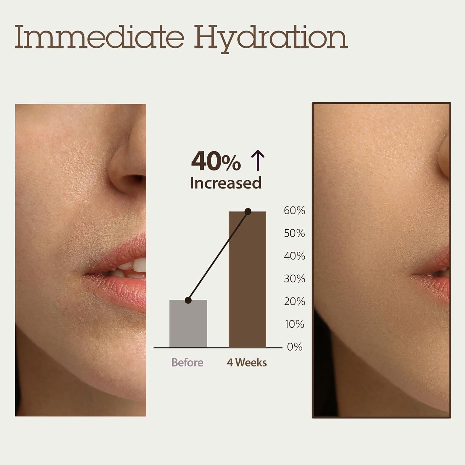 Vital Treatment 5 Energy Roots 150ml | Blithe