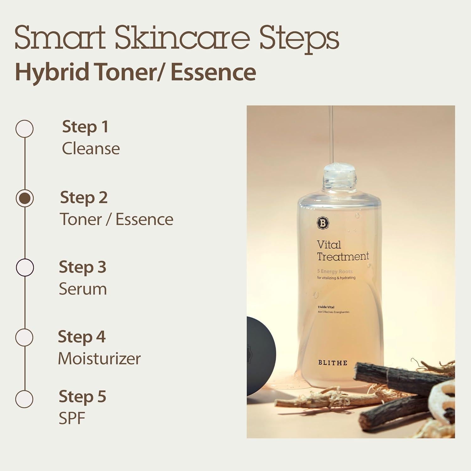 Vital Treatment 5 Energy Roots 150ml | Blithe