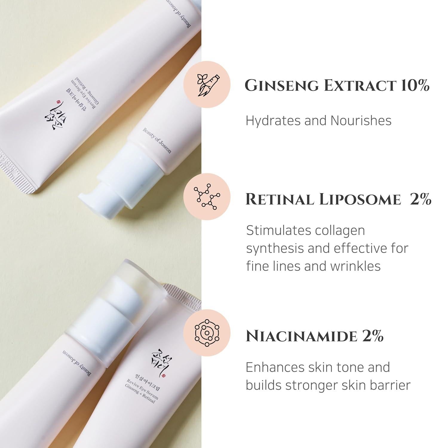 Revitalising Ginseng & Retinal Eye Elixir (30ml) | Beauty of Joseon