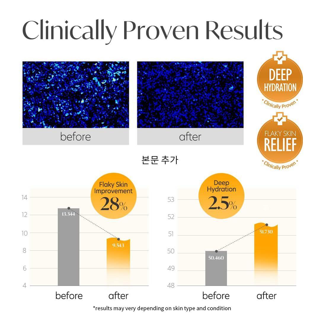 Revitalising White Truffle & Avocado Spray Serum (100ml) | d'Alba