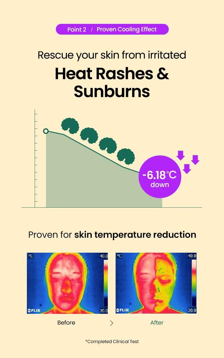 Cicaful Calming Gel 80ml | Beplain