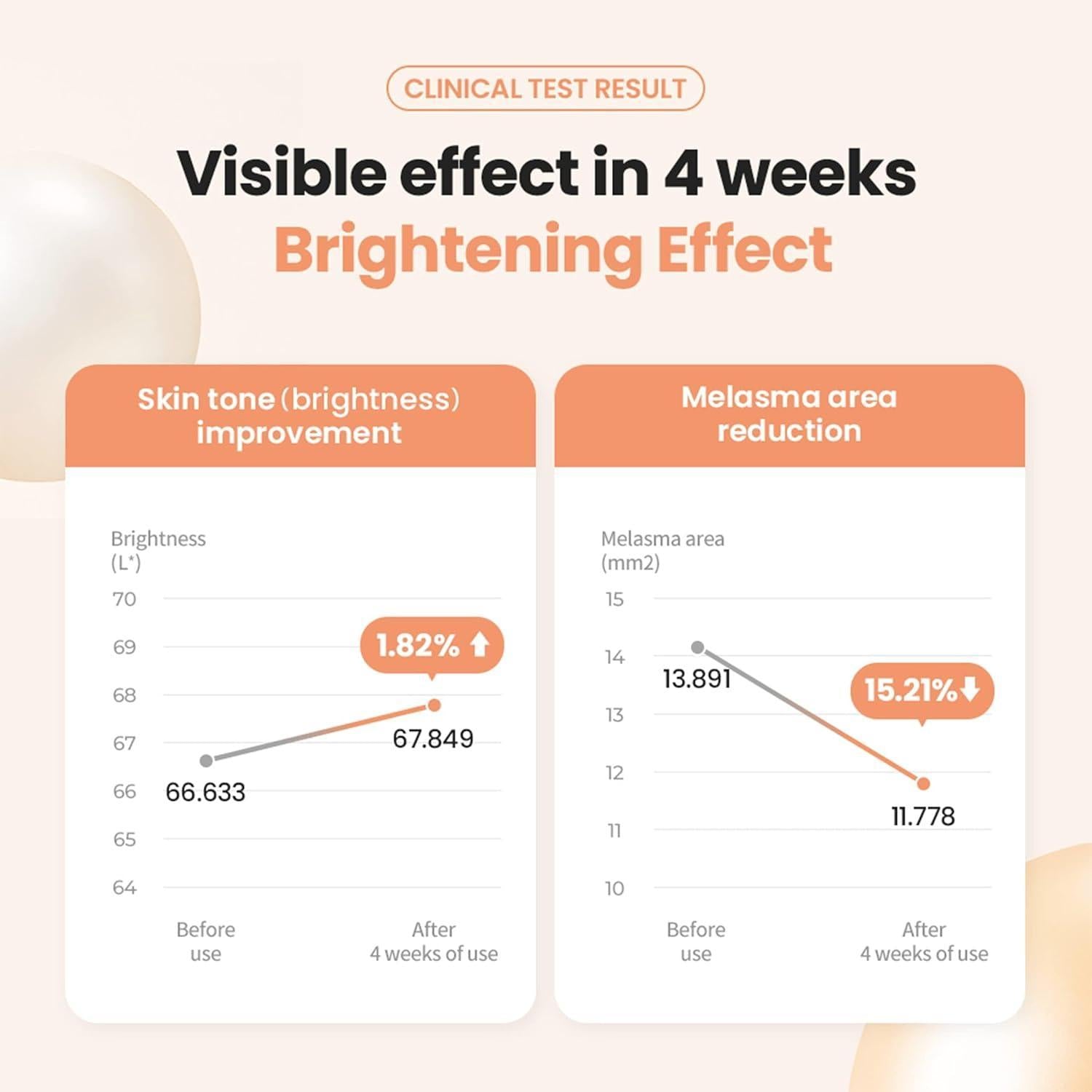 Royal Black Snail Lifting Ampoule: Ultimate Anti-Aging Elixir (30ml) | Dr.G