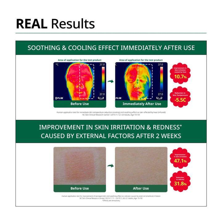 Indulge Your Skin with the Red Blemish Clear Soothing Active Essence (80ml) | Dr.G