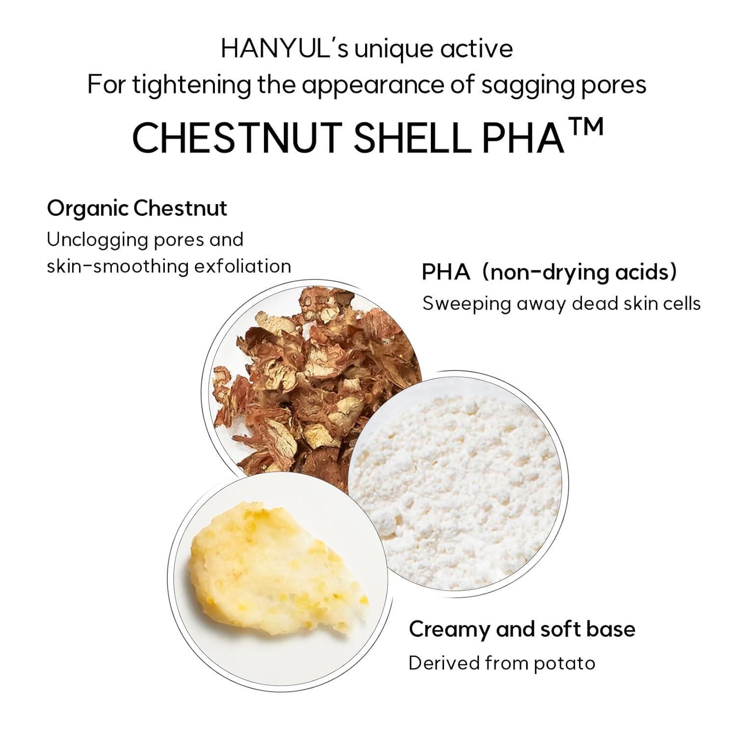 Chestnut Shell Hydrating Pore Mask 100ml | HANYUL