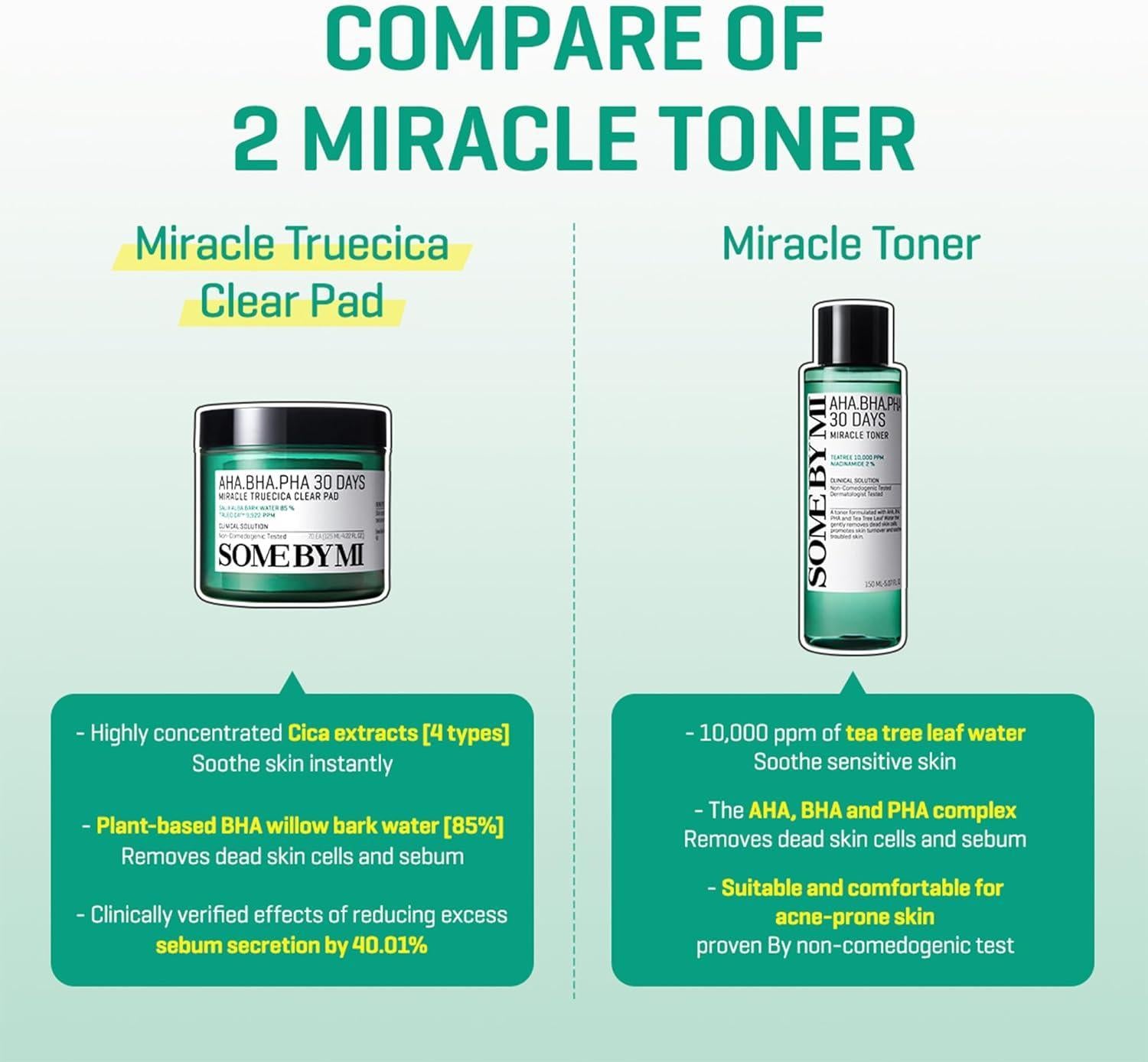 AHA BHA PHA 30 Days Miracle Truecica Clear Pad 70ea | SOME BY MI