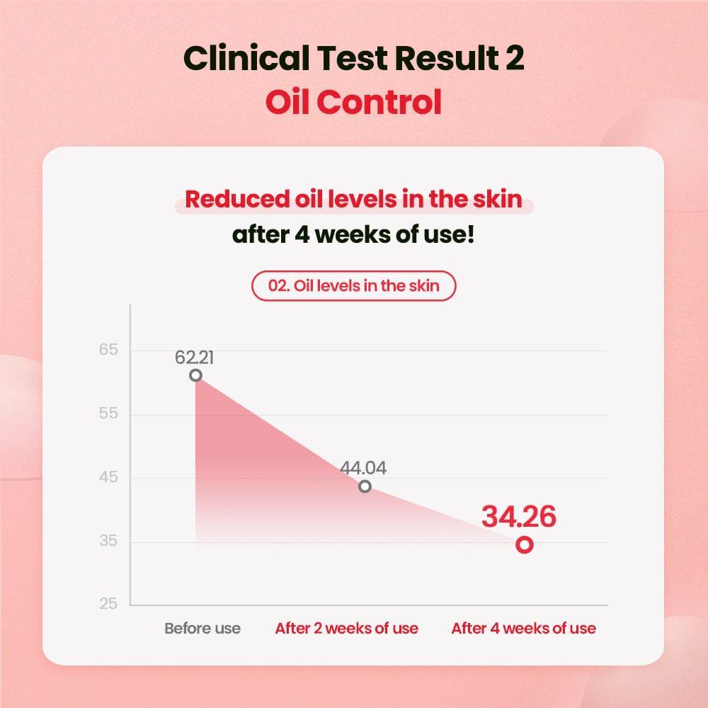 Revitalising Clear Spot Treatment Serum for Acne-Prone Skin (45ml) | Dr.G