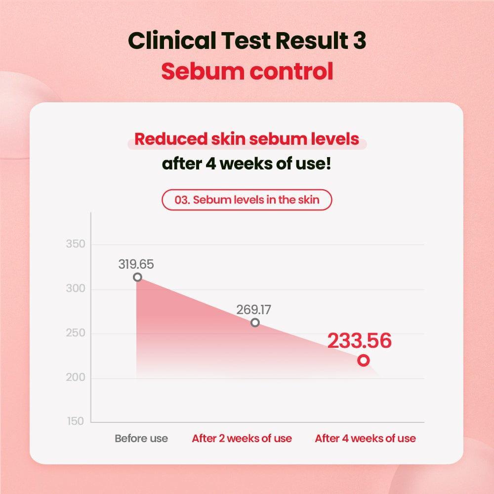 Revitalising Clear Spot Treatment Serum for Acne-Prone Skin (45ml) | Dr.G