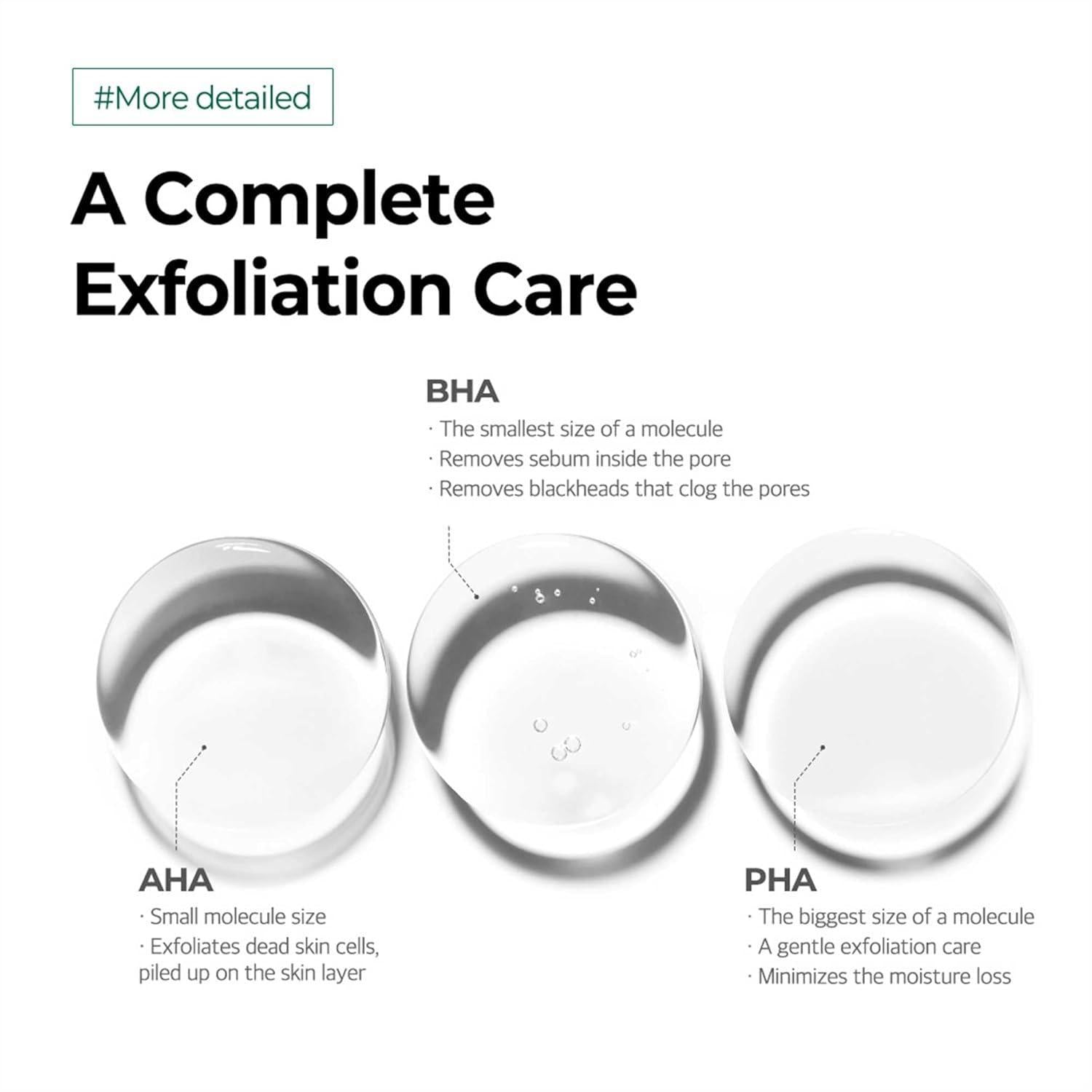 AHA BHA PHA 30 Days Miracle Miracle Serum Light 50ml | SOME BY MI