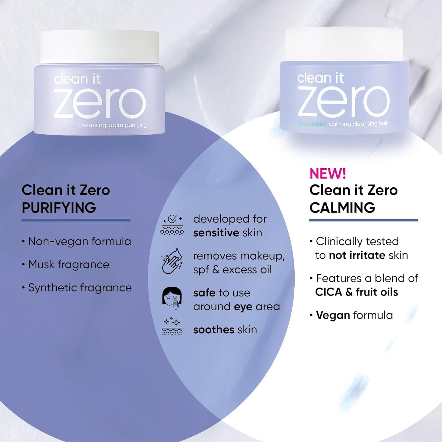 Concedetevi la luminosità: balsamo detergente calmante Clean It Zero (100 ml) | Banila Co