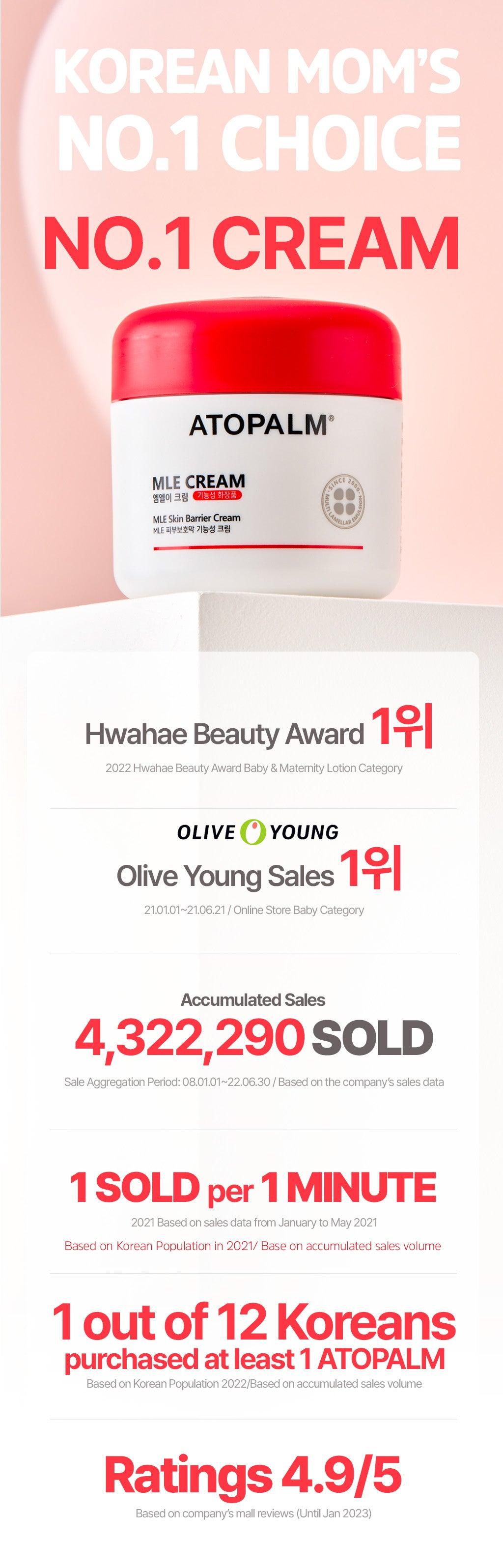 MLE Cream 100ml | Atopalm