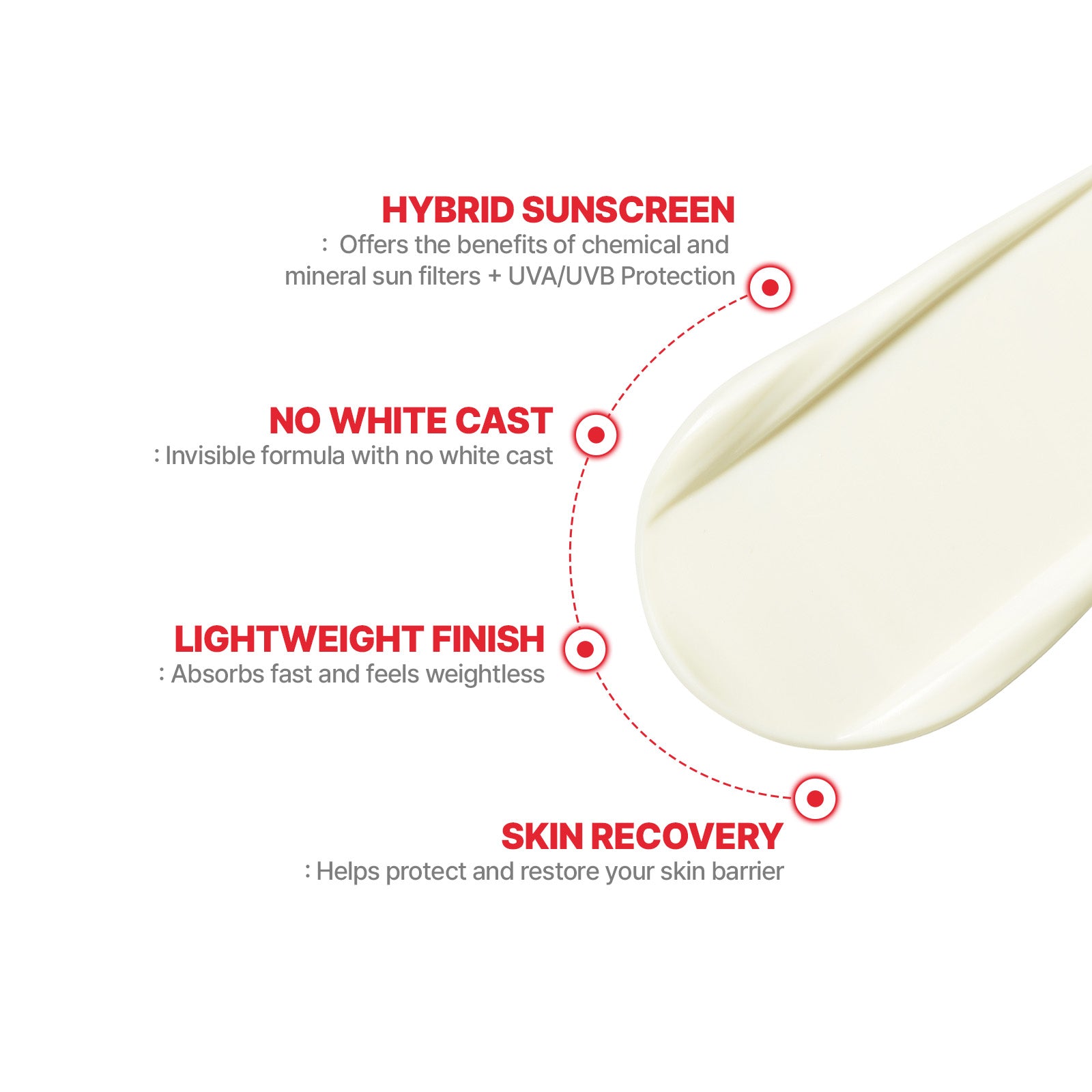 Laser UV Defense Sunscreen OTC 50ml | CellFusionC