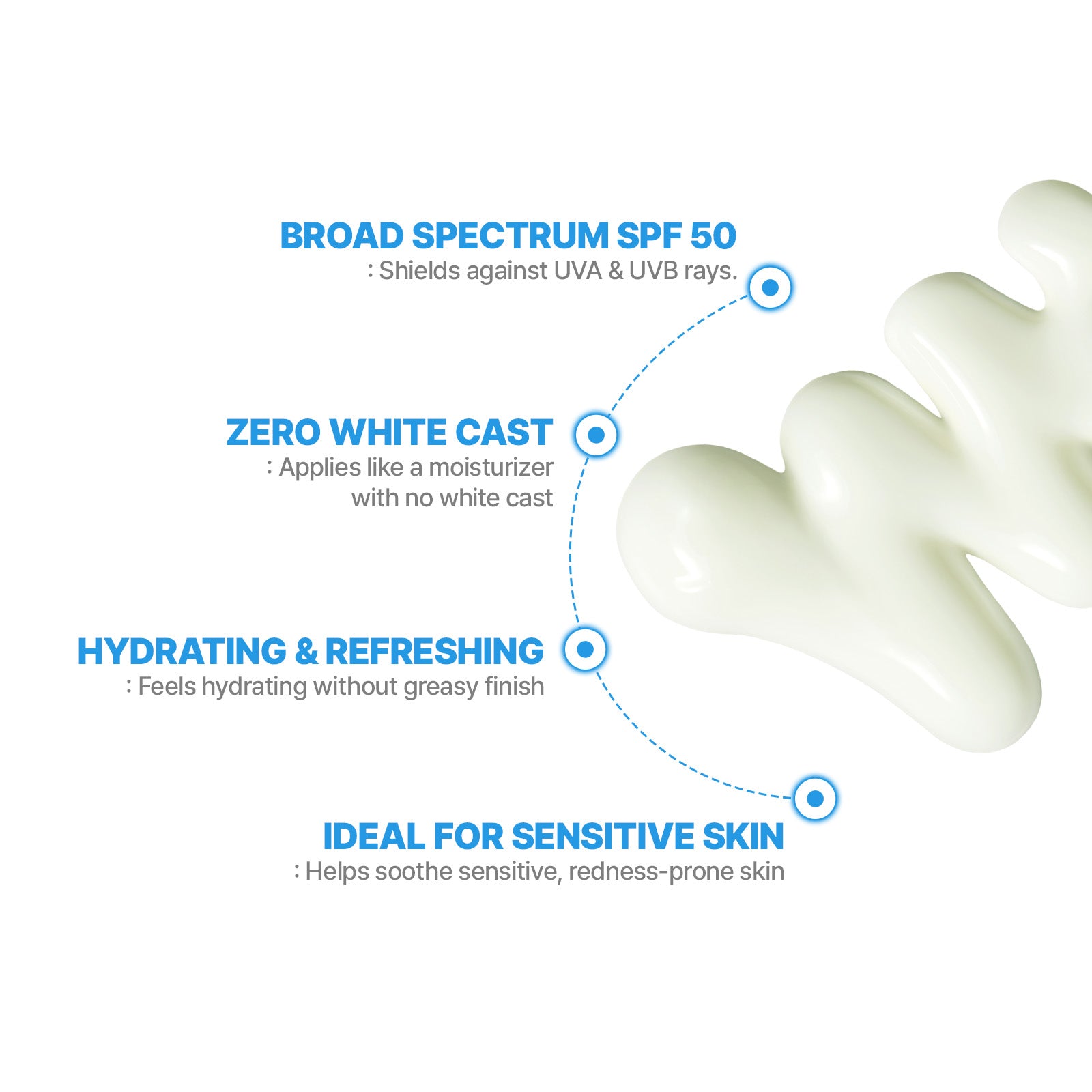 Aquatica UV Defense Sunscreen OTC 50ml | CellFusionC