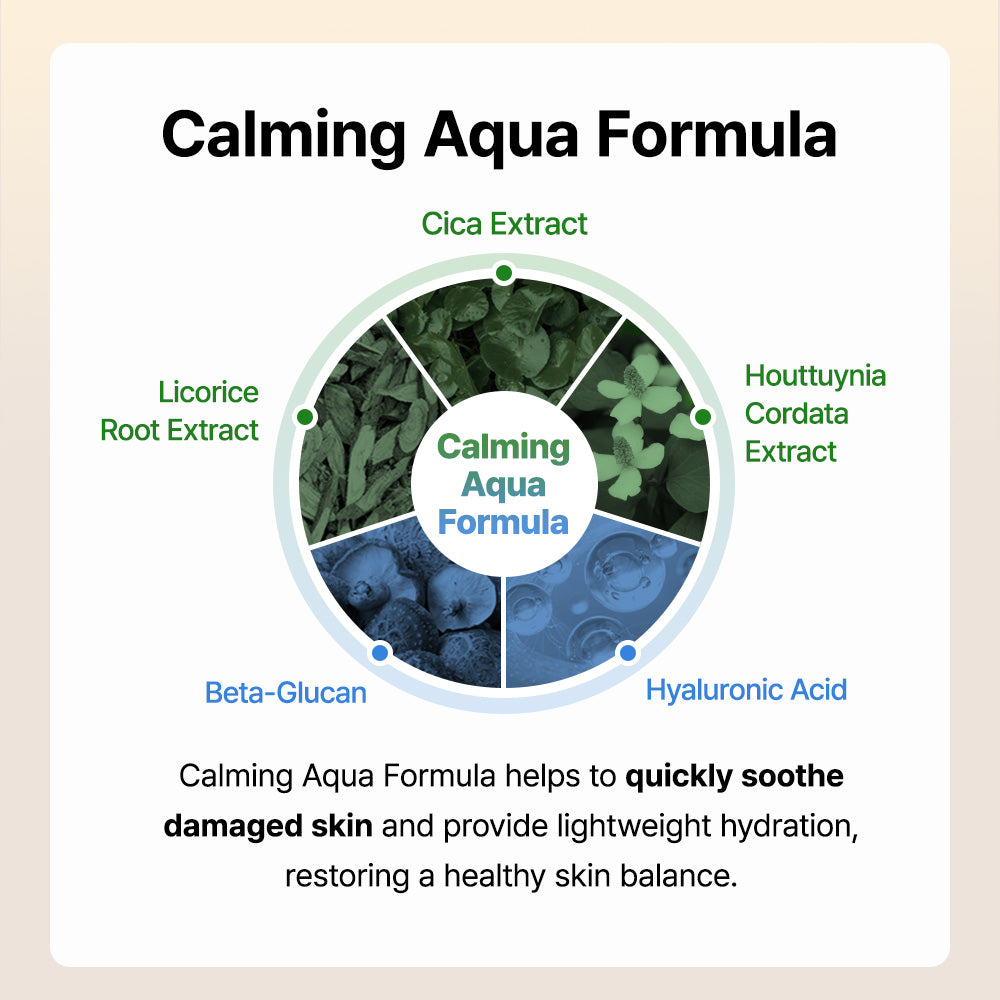 Mandelic Acid Gentle Exfoliating Toner 150 mL | ByWishtrend