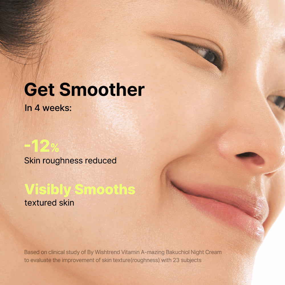 Vitamin A-mazing Bakuchiol Night Cream 30g | ByWishtrend