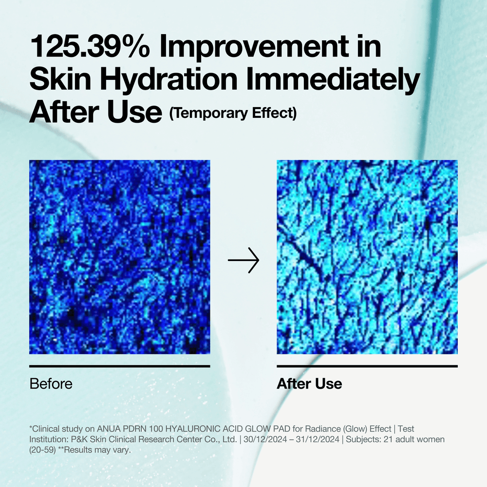 Hyaluronic Acid Glow Pad for Radiant Glass Skin | Anua