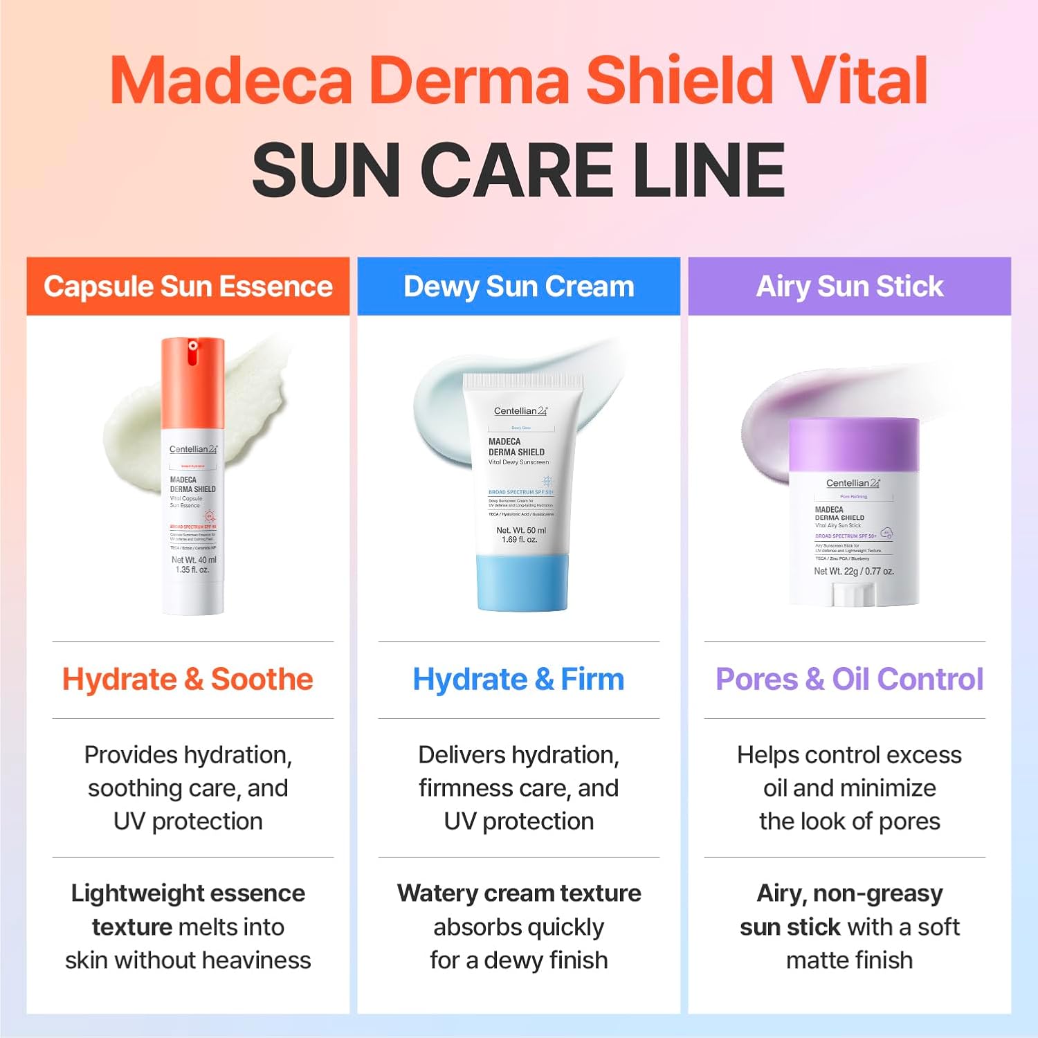 Madeca Derma Shield Vital Capsule Sun Essence (OTC) 40ml | Centellian24