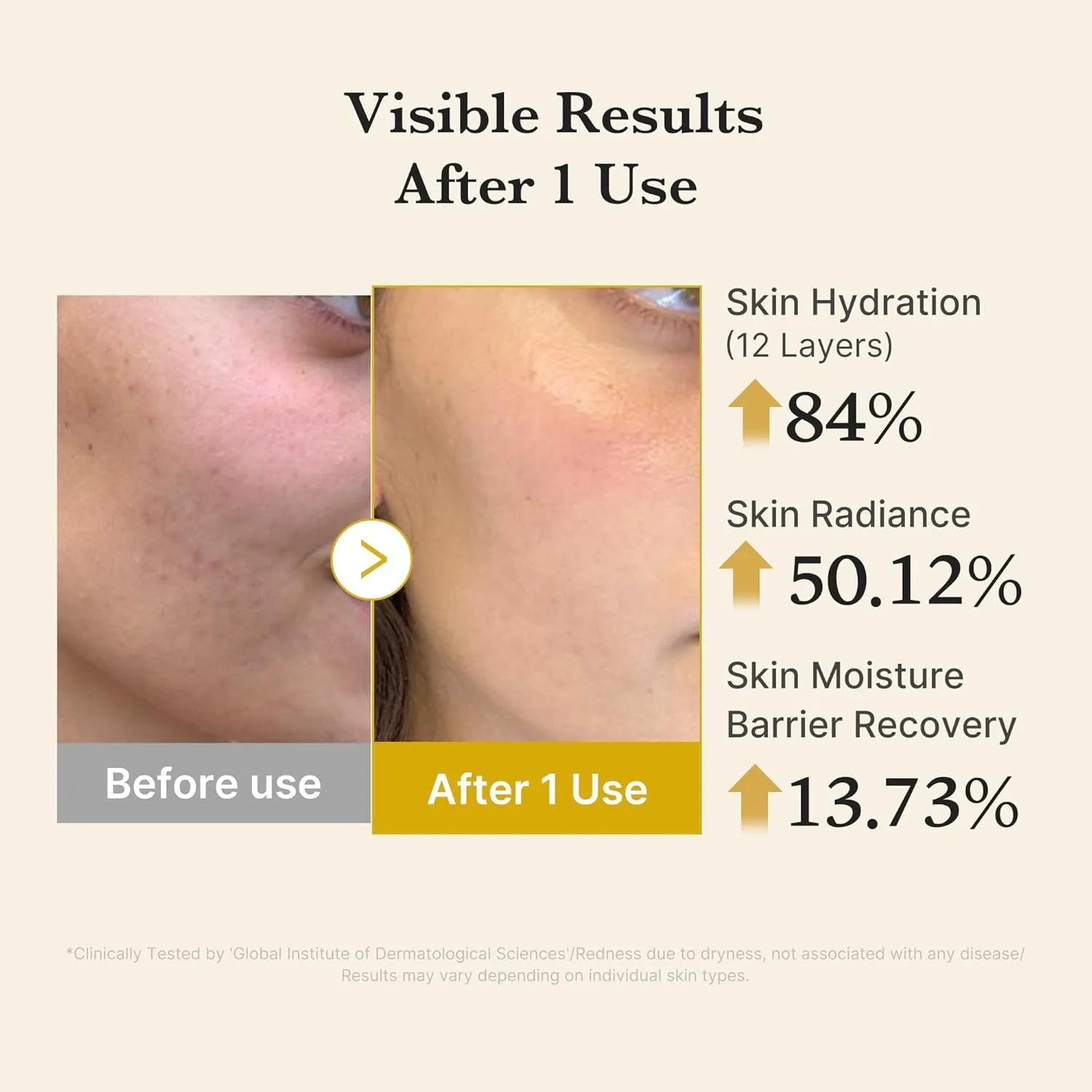 Kojic Acid Turmeric Vita Jelly Mist Serum 100ml | MEDICUBE