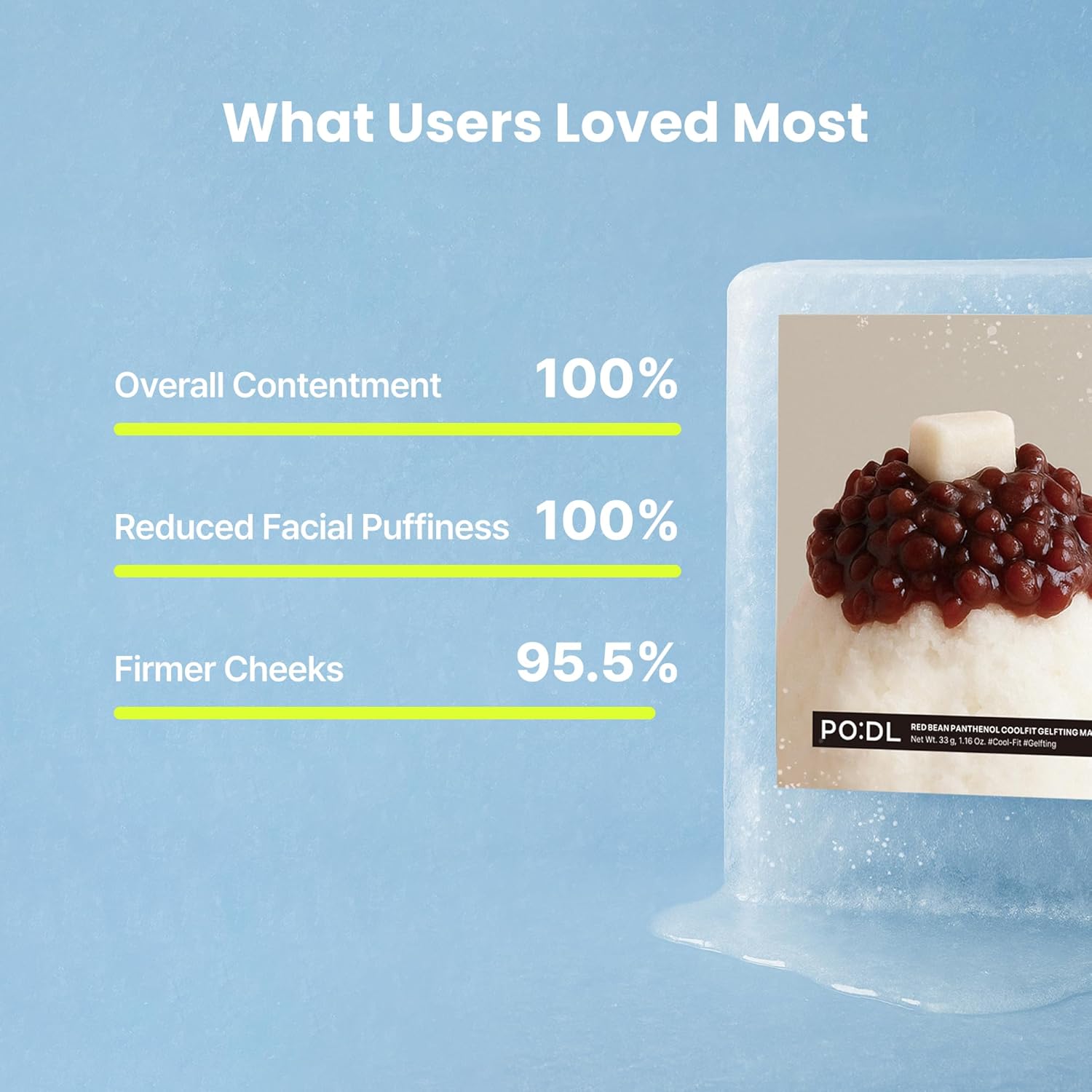 Red Bean Panthenol Coolfit Gelfting Mask (4ea) (+Special Gift) | PO:DL