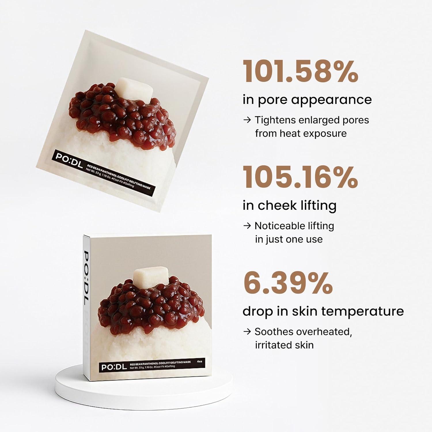 Red Bean Panthenol Coolfit Gelfting Mask (4ea) (+Special Gift) | PO:DL