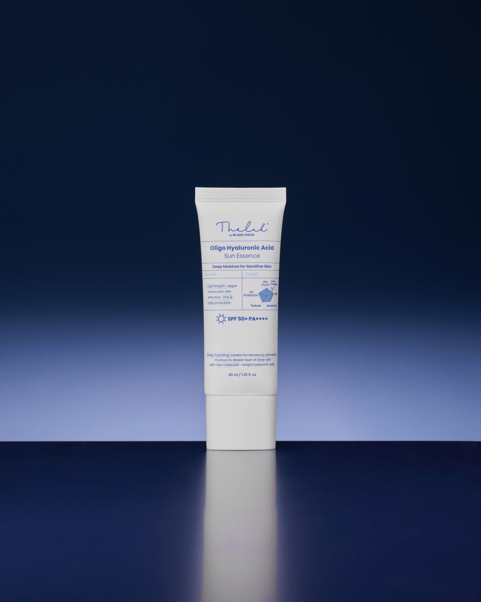 Oligo Hyaluronic Acid Sun Essence 40ml | The LAB by BLANC DOUX