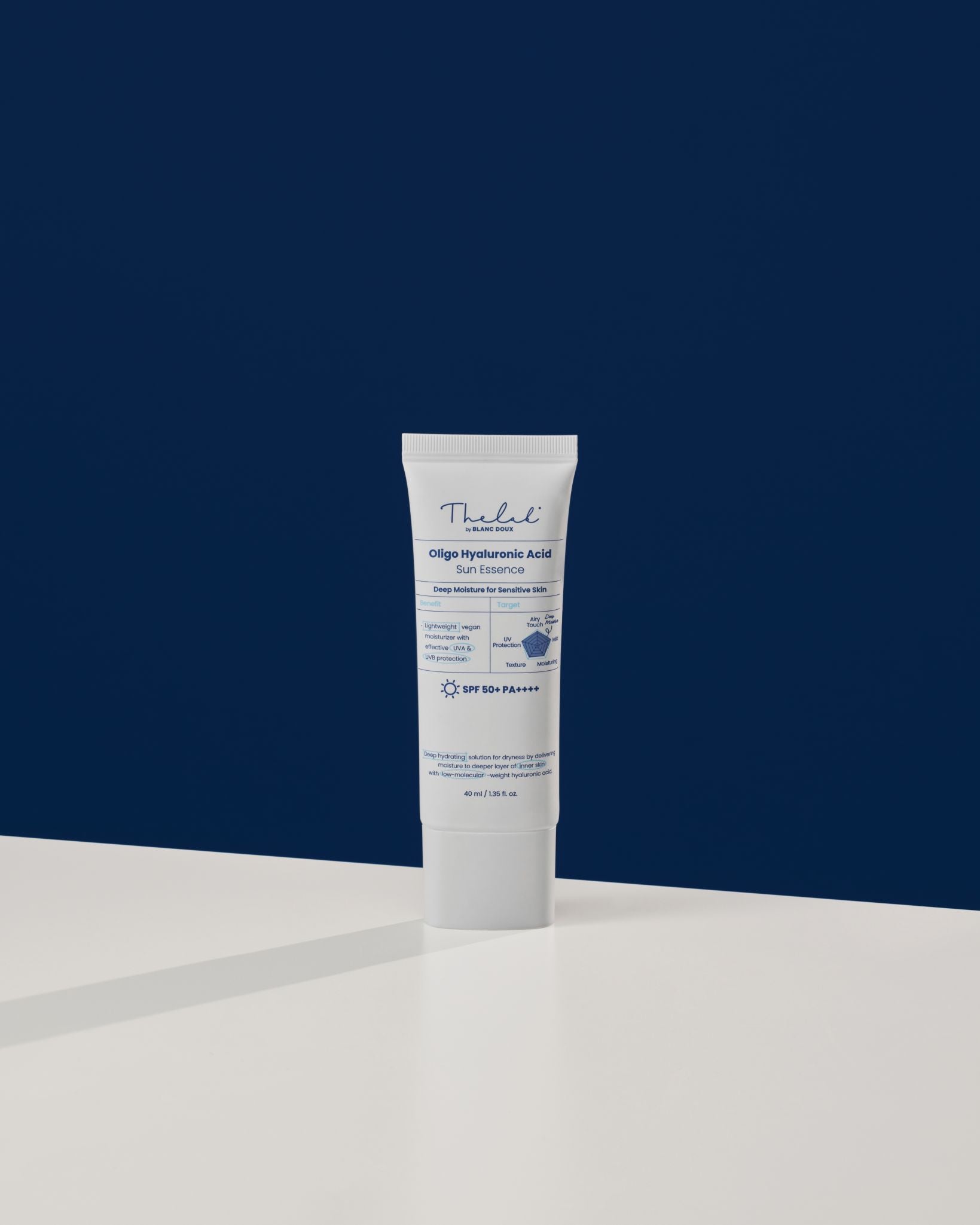 Oligo Hyaluronic Acid Sun Essence 40ml | The LAB by BLANC DOUX