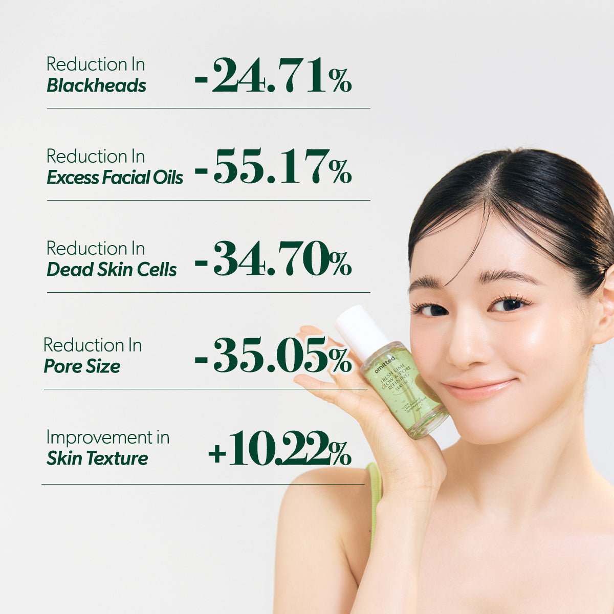 Fresh Lime Glow & Pore Refining Serum 50ml | Omitted