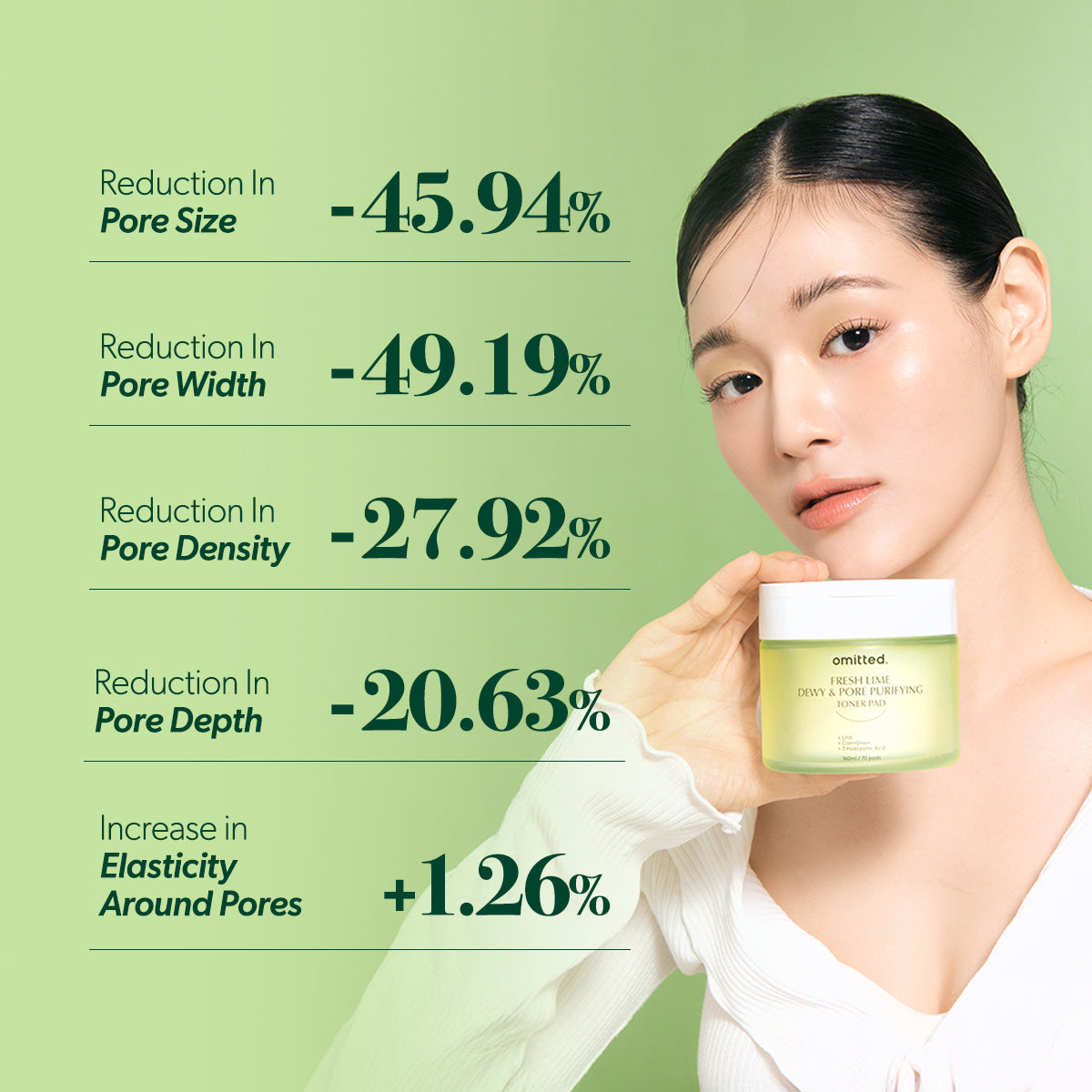 Fresh Lime Dewy & Pore Purifying Toner Pad 70ea(160ml) | Omitted