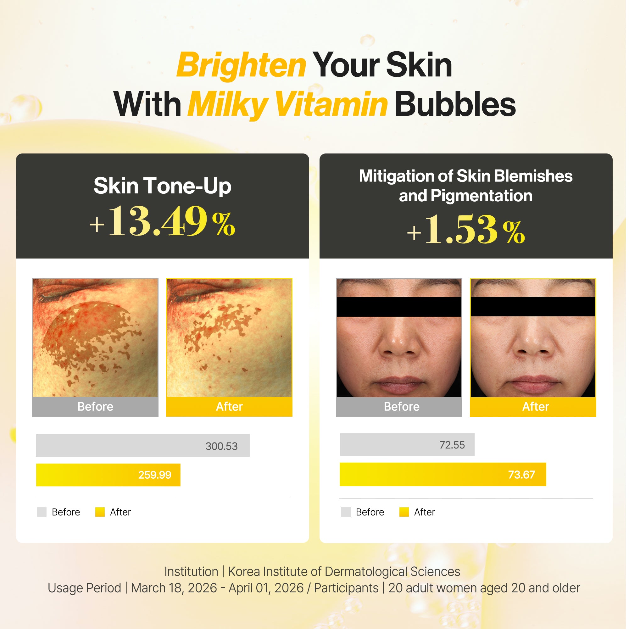 Vita C Niacinamide 5% Bubble-Shot Ampoule 90ml | Omitted