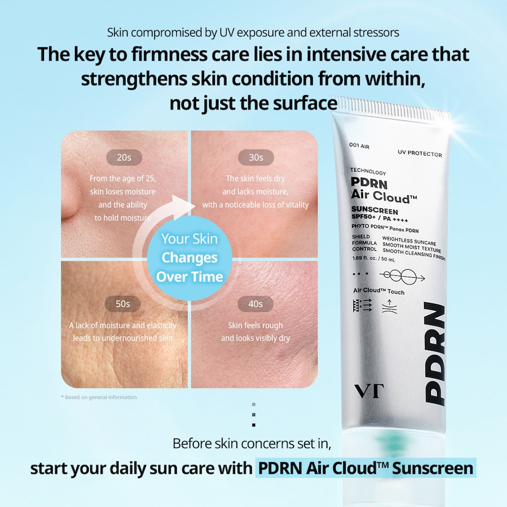 PDRN Air Cloud Sunscreen 50ml | VT Cosmetics