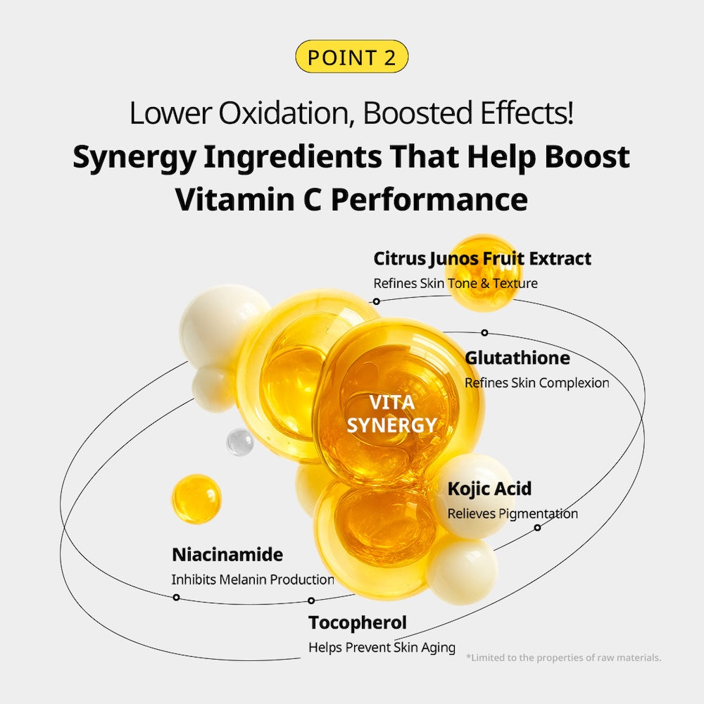 Vitamin C Astaxanthin Mask 320g*30ea | VT Cosmetics