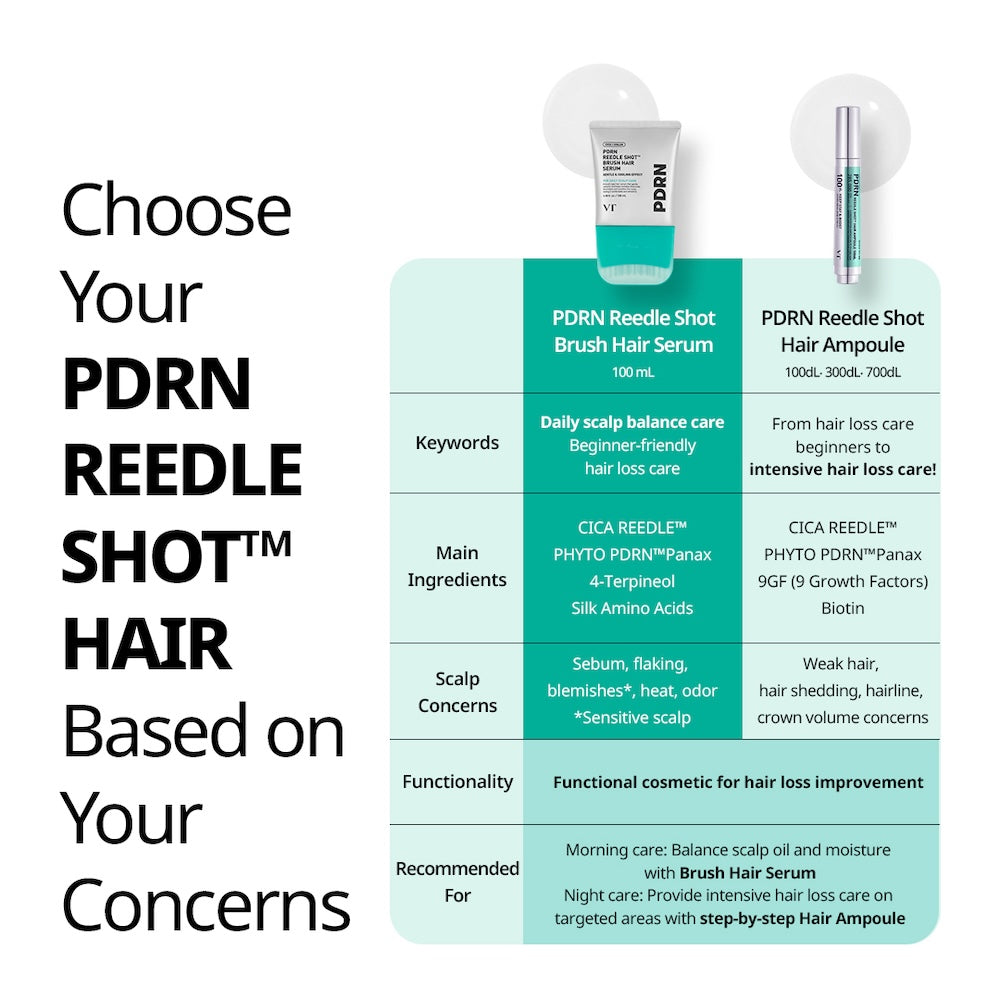 PDRN Reedle Shot Brush Hair Serum 100ml | VT Cosmetics