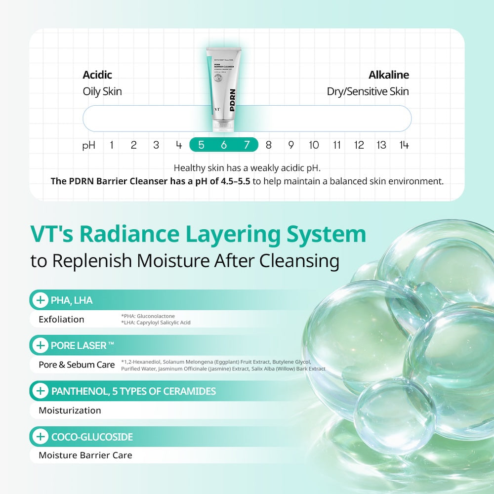 VT Cosmetics PDRN Barrier Cleanser - Artisanal Luxury Skincare