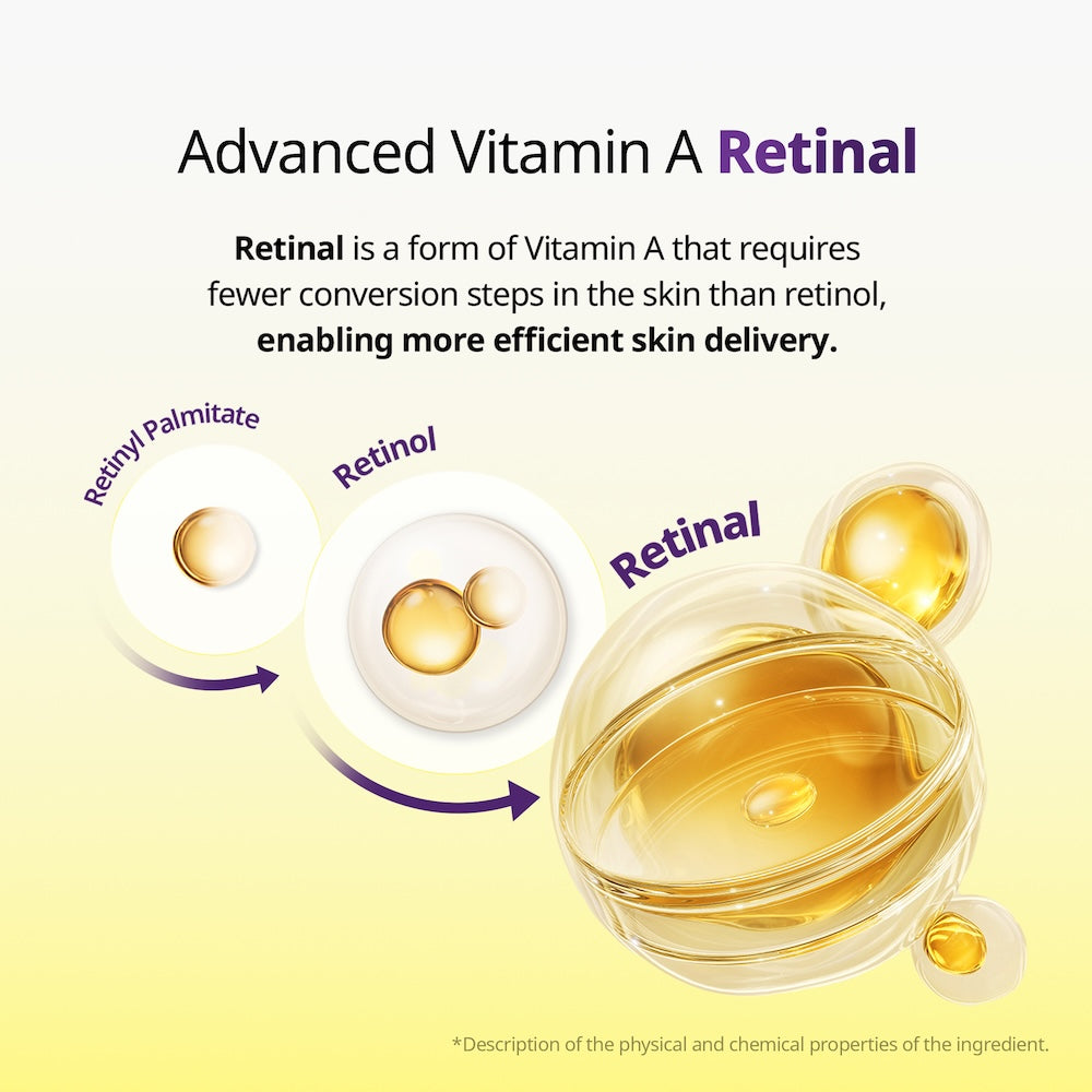 Retinal Peptide Hyaluronic Capsule Cream 50ml | VT Cosmetics