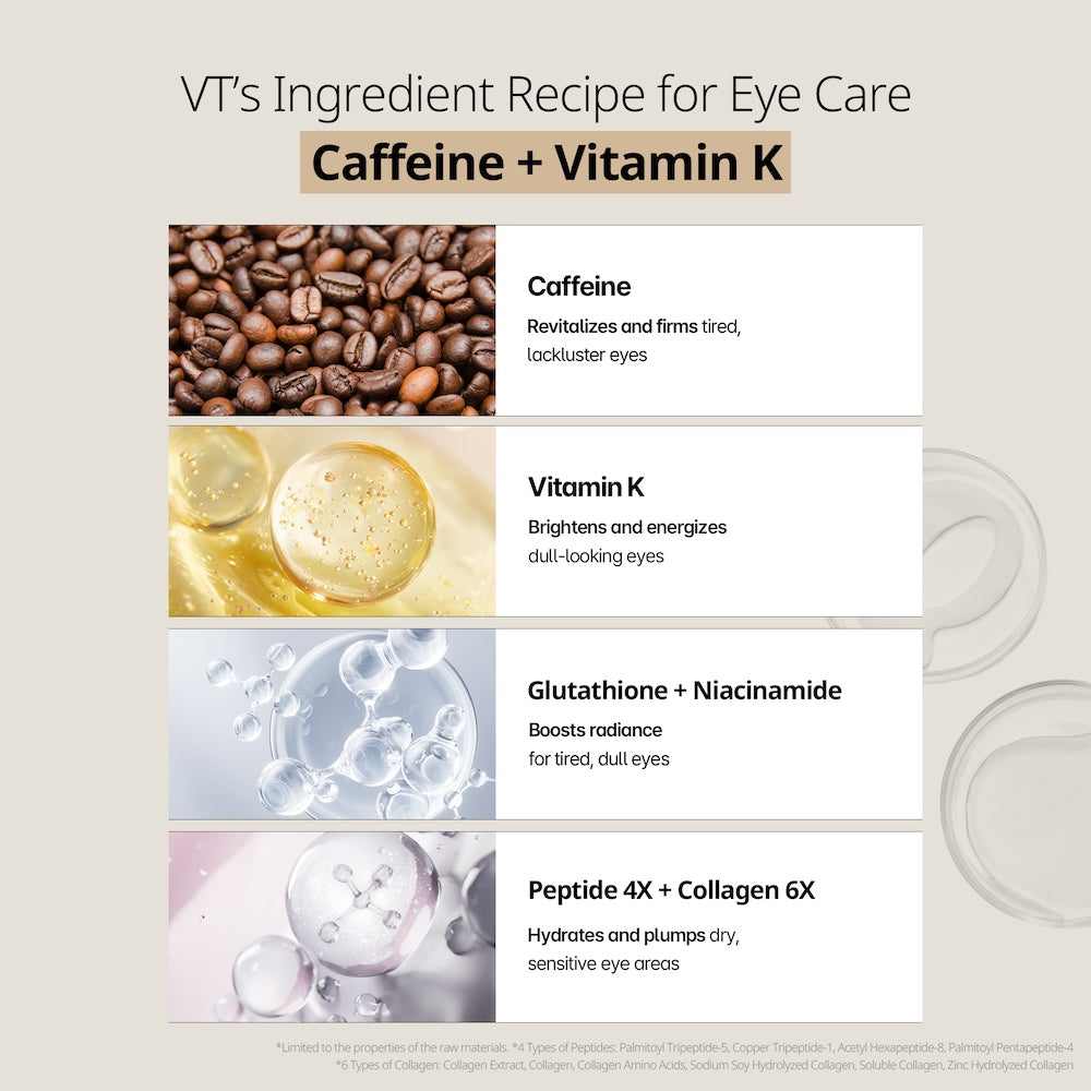 CAFFEINE Eye Patch 110ml*60ea | VT Cosmetics